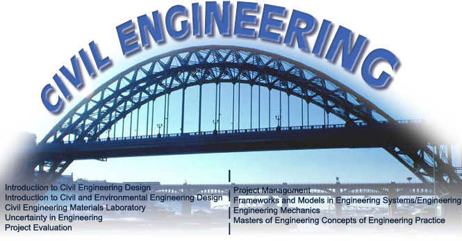 will be of great interest to students of civil engineering, construction, civil engineering in general, as well as any student wanting to expand their knowledge and understanding of Construction(civil) Engineering.